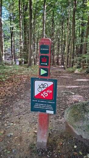 Radreise Dänemark 2025 #327, Fyn, Sjælland, Møn, Lolland, Langeland, Ærø, August 2025